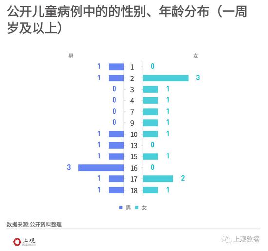 资料图