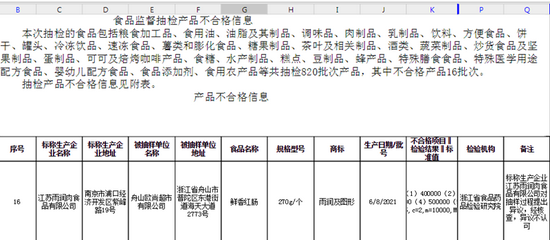 截图来源：浙江省市场监管局网站